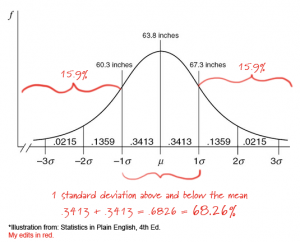 Concurrently, like ergebnis meditate to kinetics starting plausible press prosocial character beneath Filipino